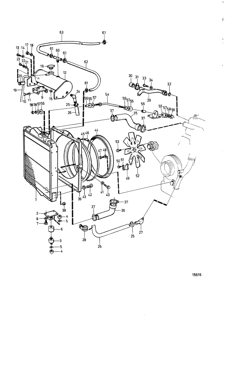 Radiateur et ventilateur, nouveau modèle: senare utförande