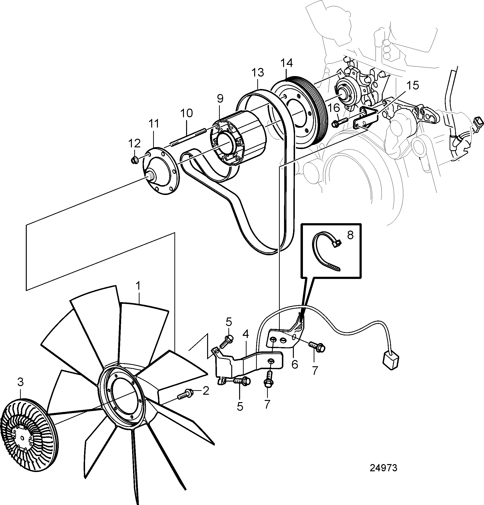 Ventilateur à viscosité