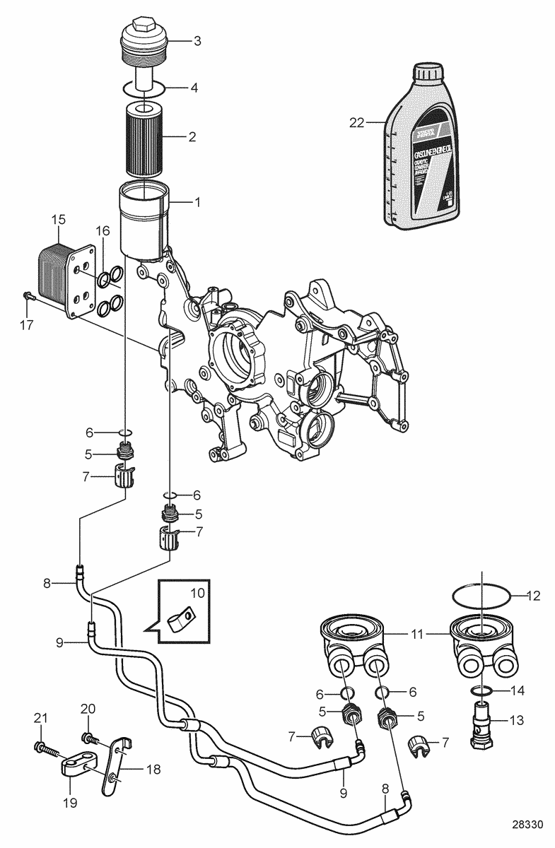 Système de lubrification