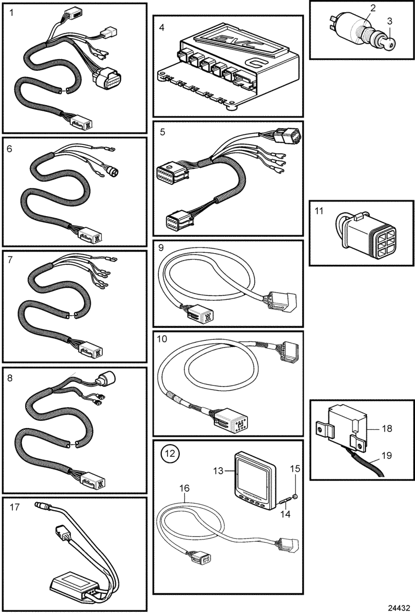 Unité de commande, afficheur et câbles, EVC