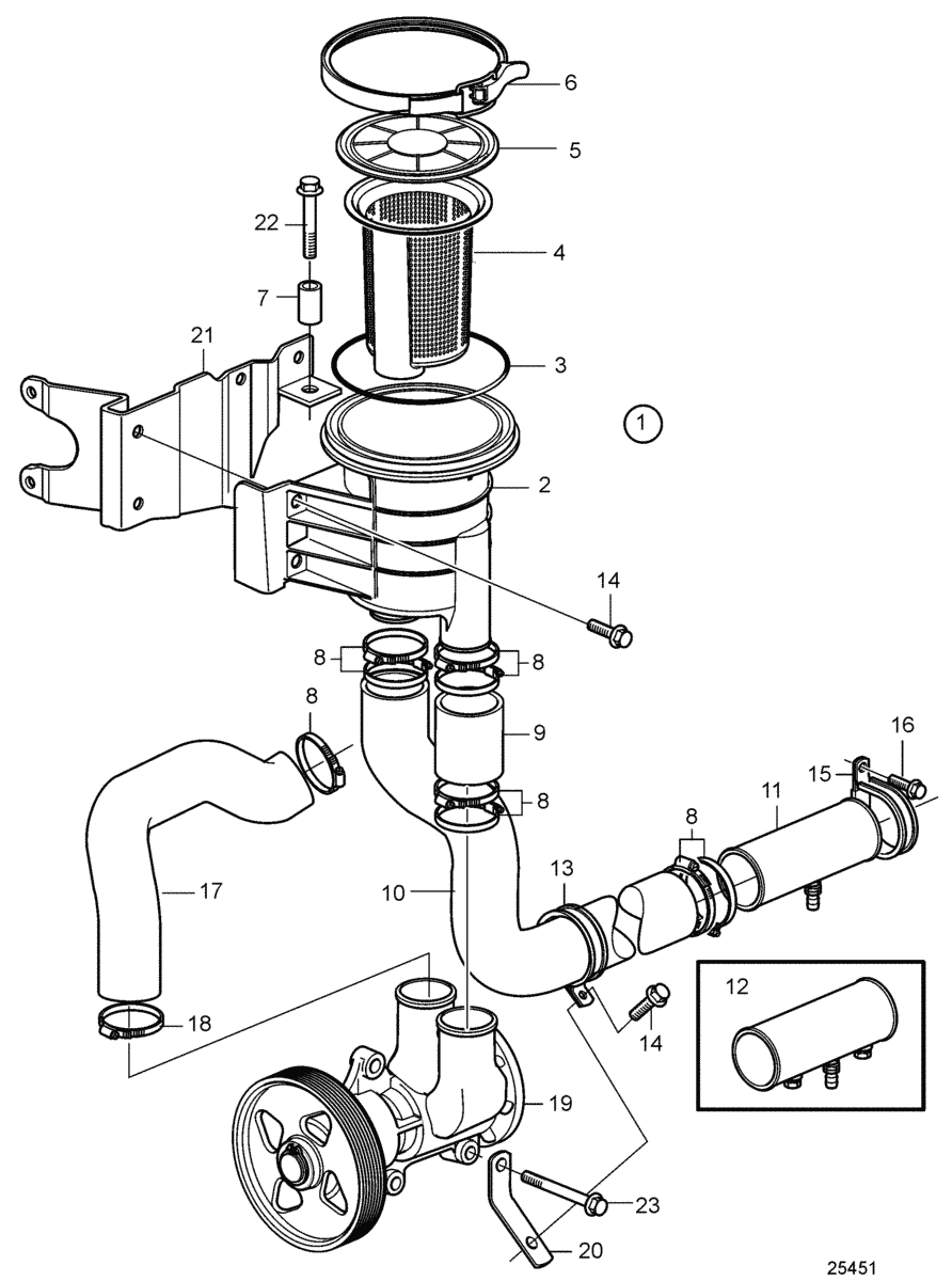 Pompe eau de mer et filtre eau de mer pour moteur avec transmission