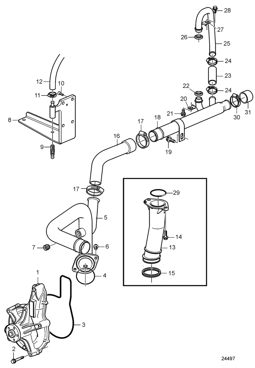 Pompe à eau avec pièces de montage