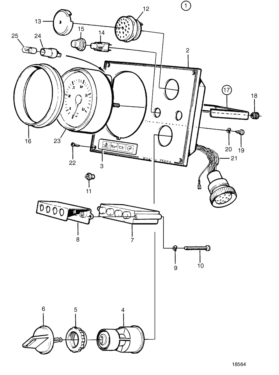 Panneau instrument pour install bimoteur, 24V. EDC