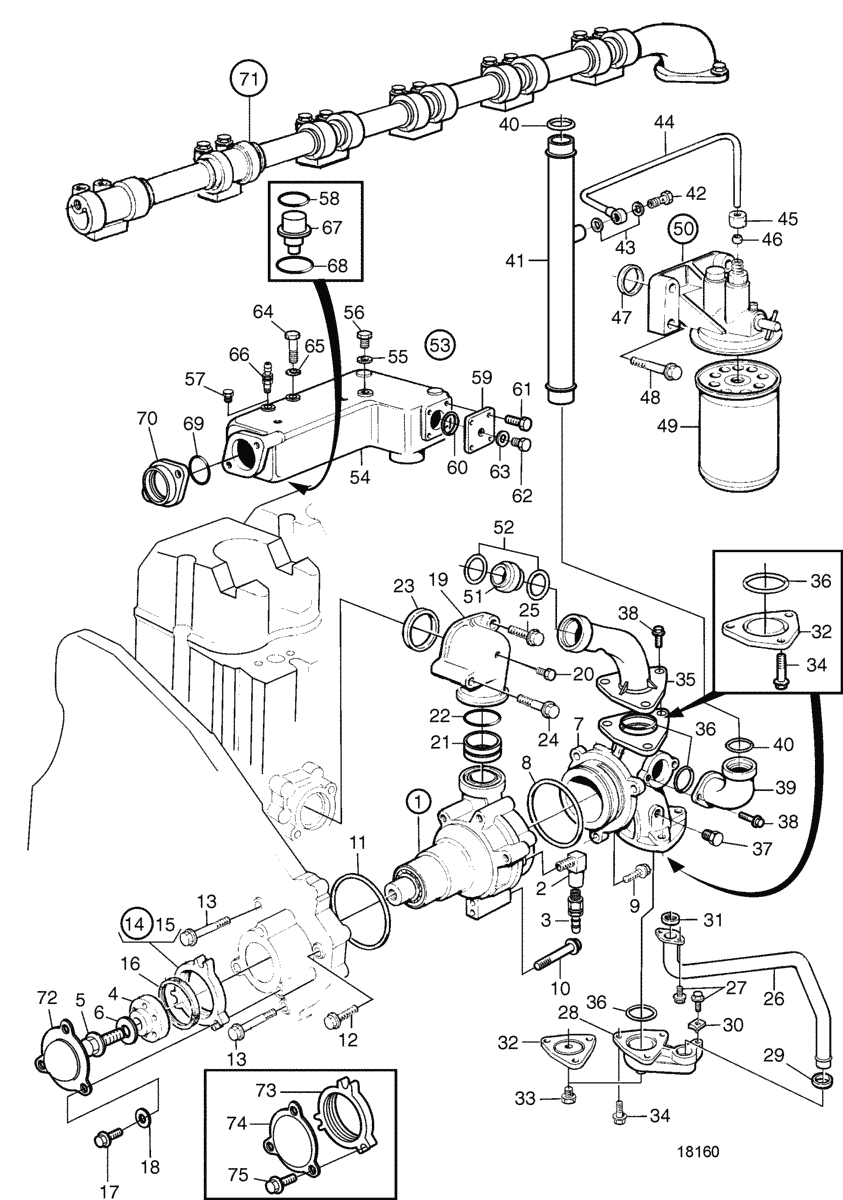 Pompe á eau, filtre á eau et thermostat