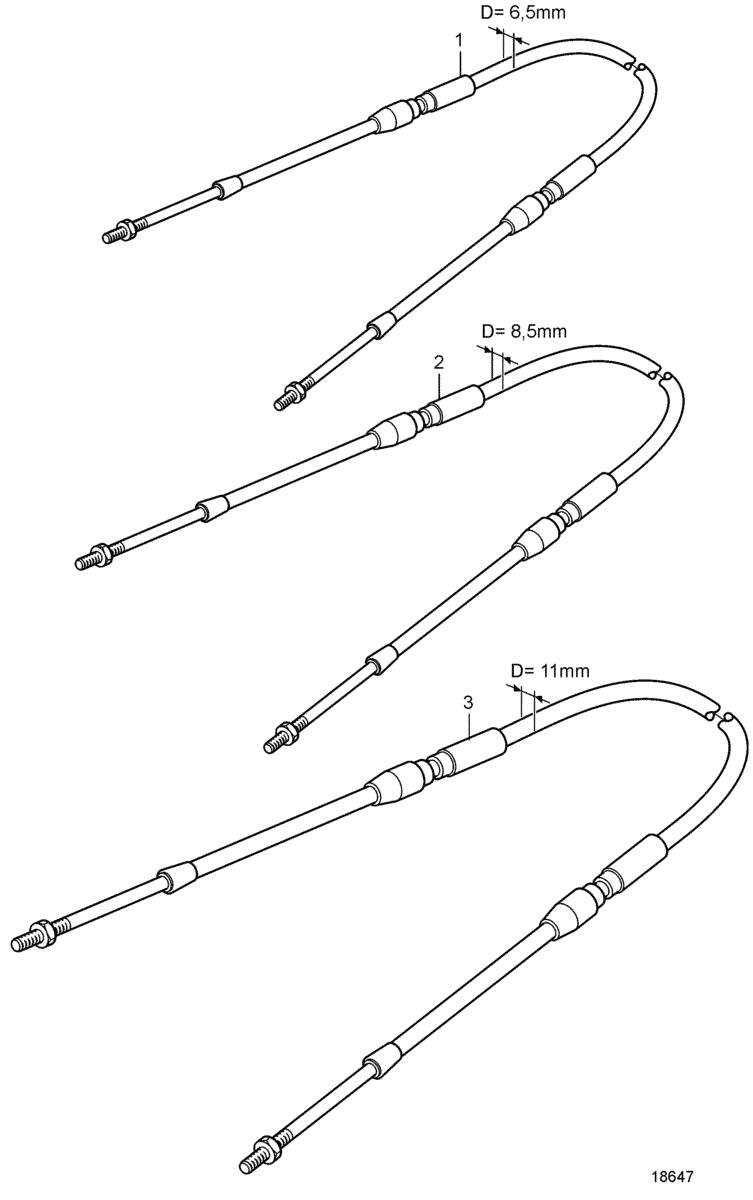 Cables de commande, type  233, 333, 443: Type 443
