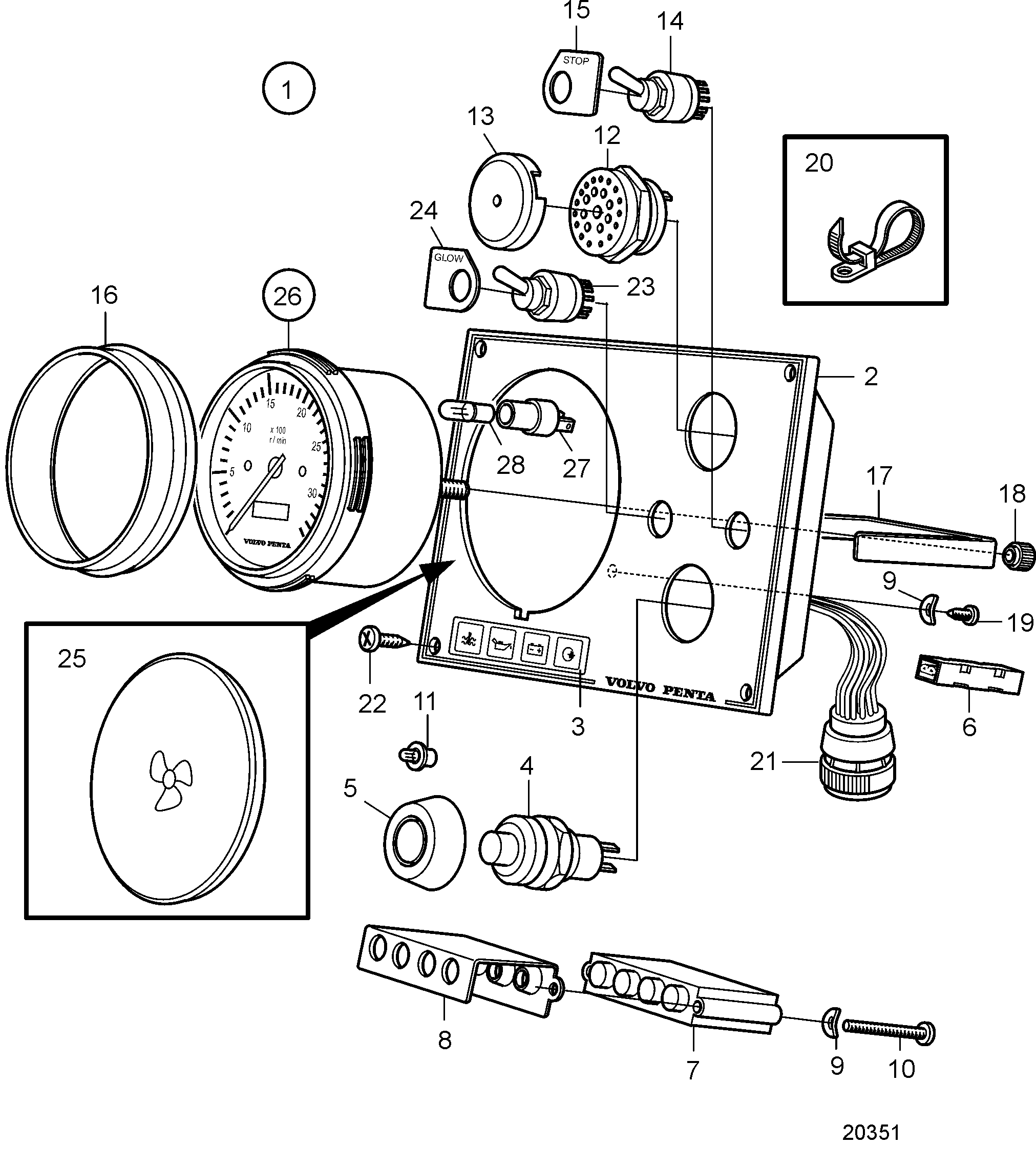 Tableau d'instruments standard avec bouton de dèmarrage