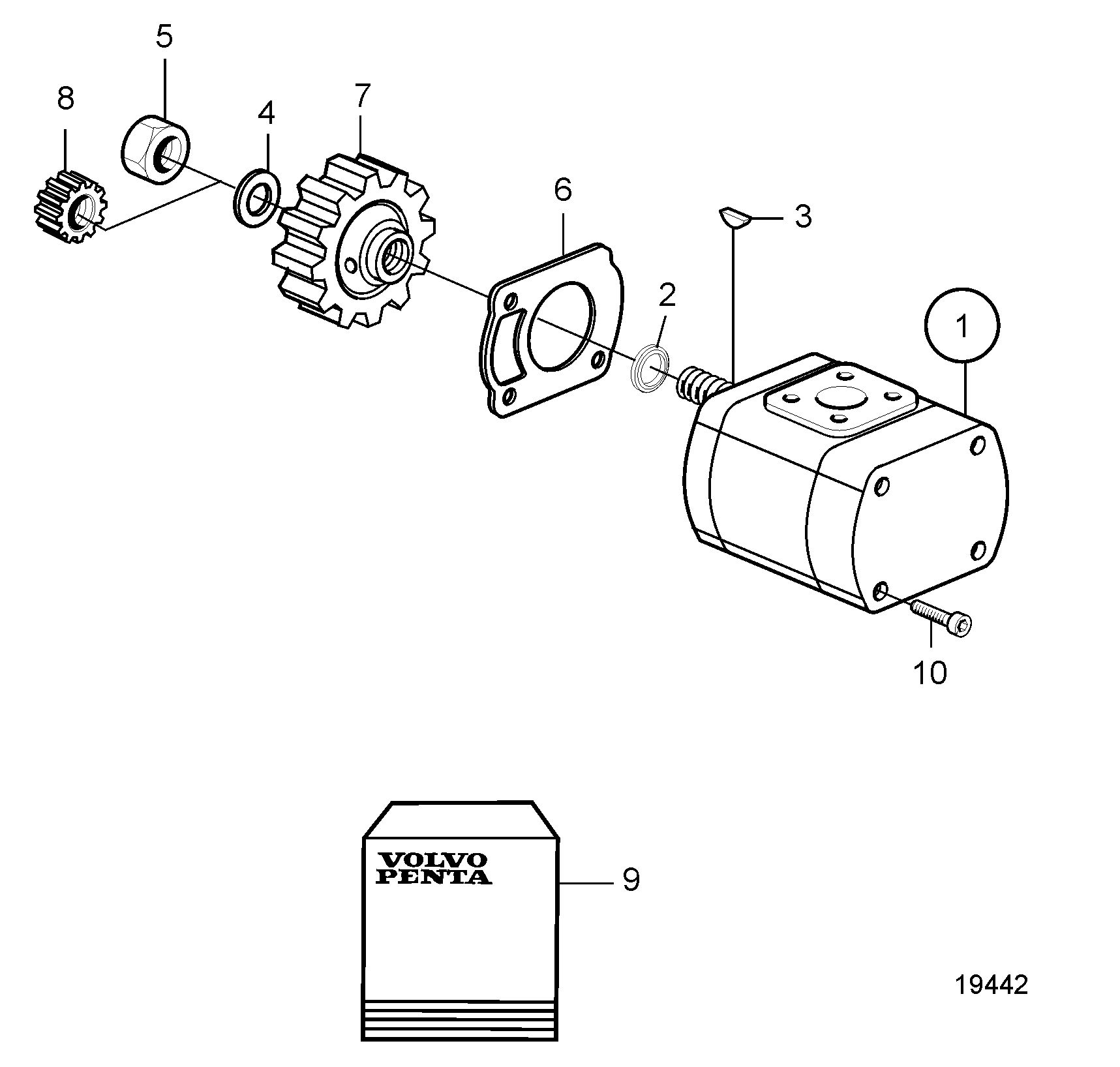 Pompe hydraulique, PTO B avec ou sans PTO C: +PTO C