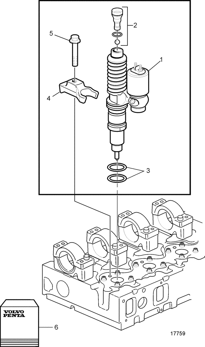 Injecteur-pompe: B