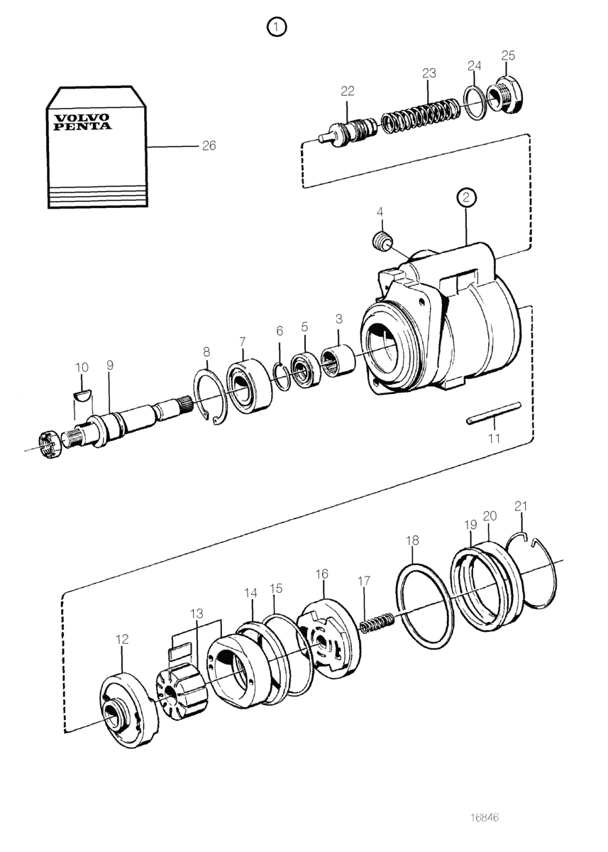 Pompe hydraulique, pièces